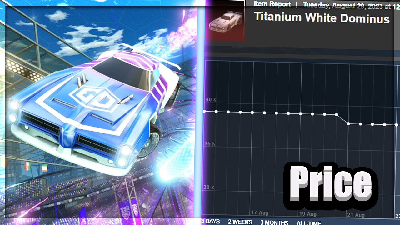 Titanium White Dominus Price: A Comprehensive Guide to the Rare Rocket League Item